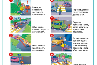 КОНКУРС ИЗ "ДНЕВНИКА БЕЗОПАСНОСТИ ШКОЛЬНИКА" II ЧЕТВЕРТЬ 2023/2024