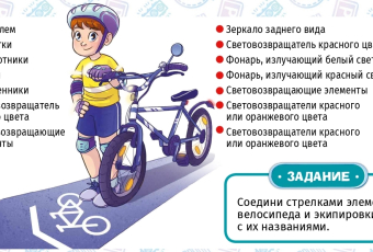 Конкурс из "дневника безопасности школьника" IV четверть 2023/24