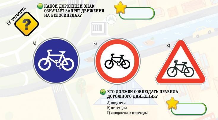 КОНКУРС ИЗ "ДНЕВНИКА БЕЗОПАСНОСТИ ШКОЛЬНИКА". 4 ЧЕТВЕРТЬ